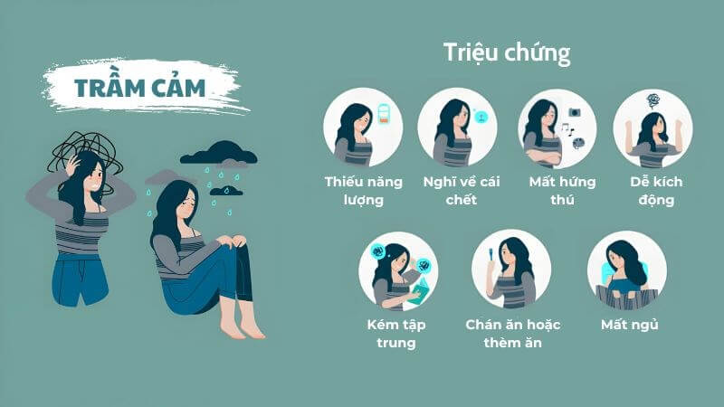 Triệu chứng và dấu hiệu của người mắc bệnh trầm cảm